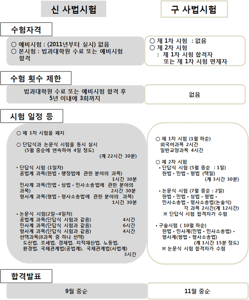 lj-63-0-55-g3