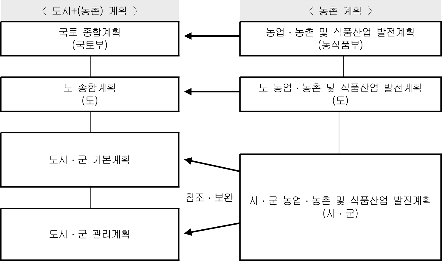 lj-81-0-27-i2